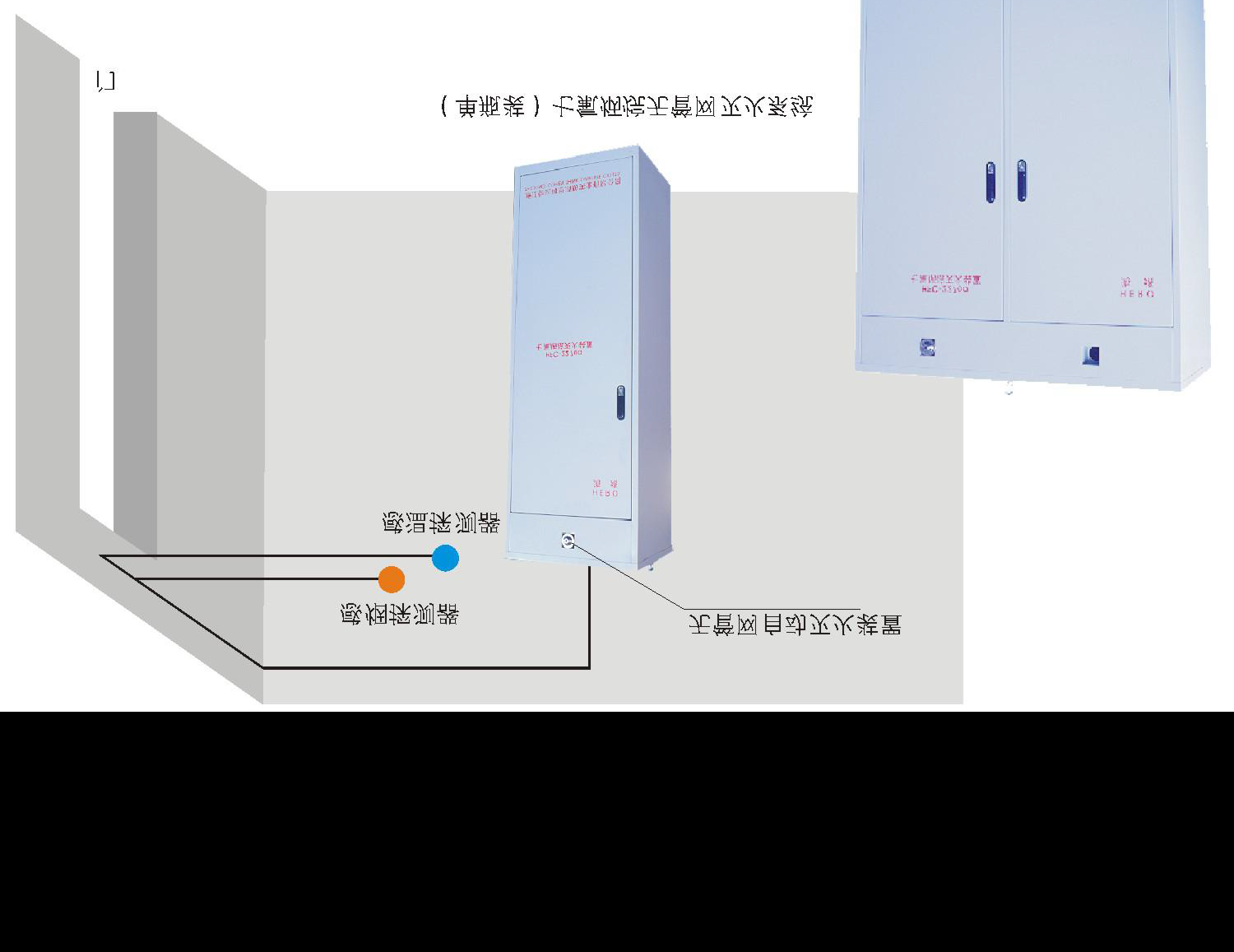 消防系統設計方案